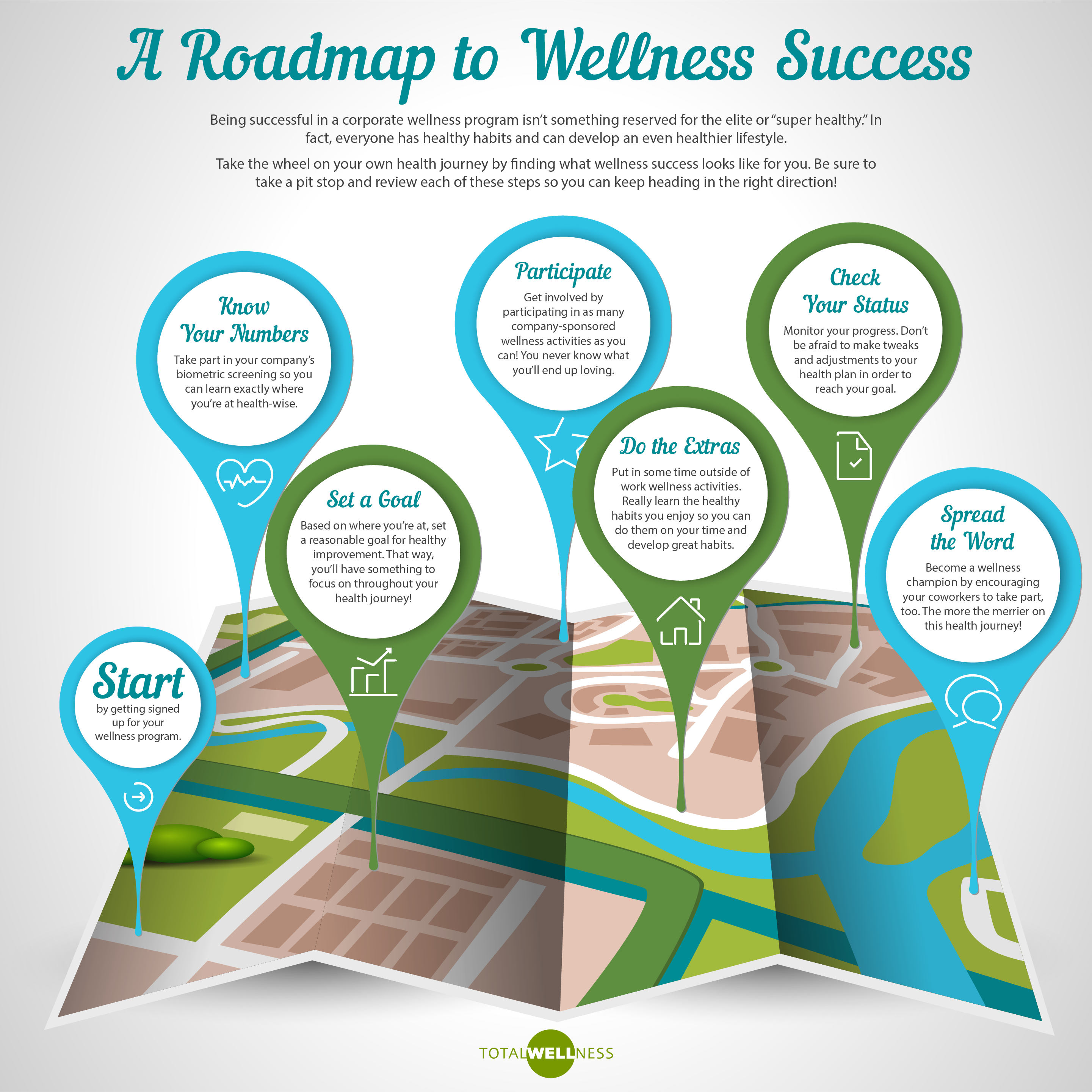 A Roadmap To Wellness Program Success Infographic a-roadmap-to-wellness-program-success-infographic